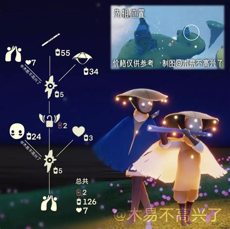 光遇7月15日复刻先祖位置大全 7.15复刻先祖位置详解