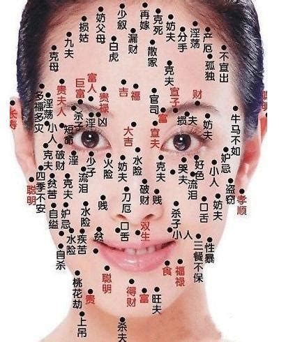 招财是女人什么部位,舌头/鼻子/下巴/额头都有招财之意