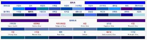 藏青色是什么颜色,是蓝与黑的过渡色又叫深蓝黑色
