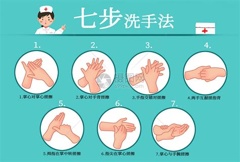 七步洗手法步骤图片口诀,每一步揉搓时间大于15秒(口诀便于记忆)